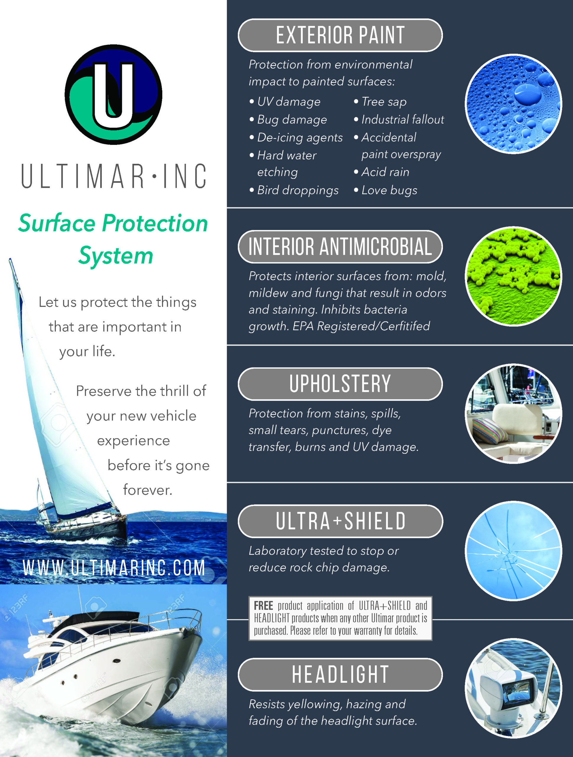 Marine Ancillary Coverage Options Eagle Extended Service Protection