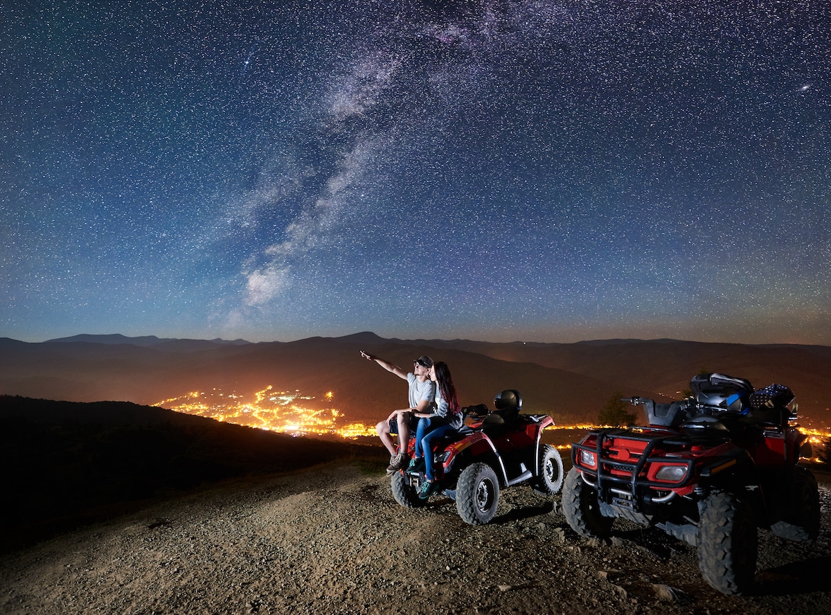 Powersports - ATVs